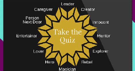 What's your Brand Personality Quiz!! | Take the Quiz | QuizMaker