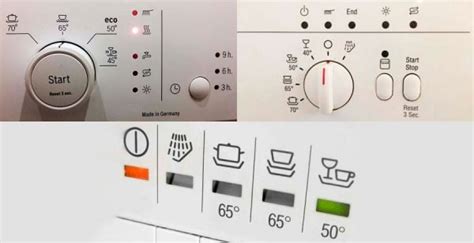 Bosch dishwasher error codes