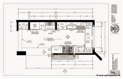 Kitchen Ideas - dumitruiandra: how to design a kitchen layout