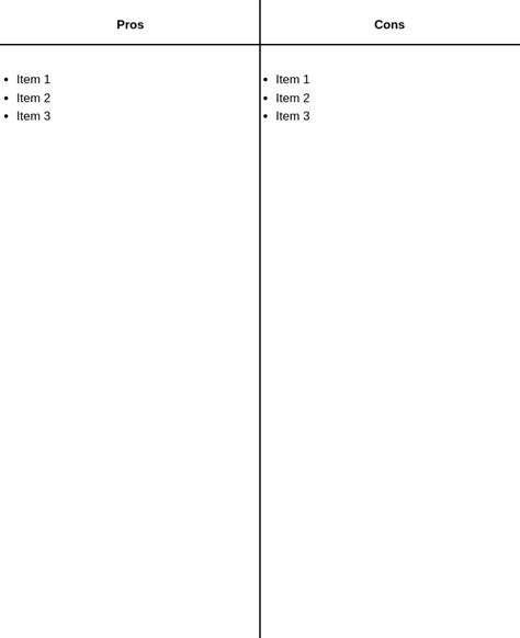 Pros and Cons T Chart Template T Chart Example