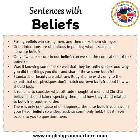 Sentences with Beliefs, Beliefs in a Sentence in English, Sentences For Beliefs - English ...