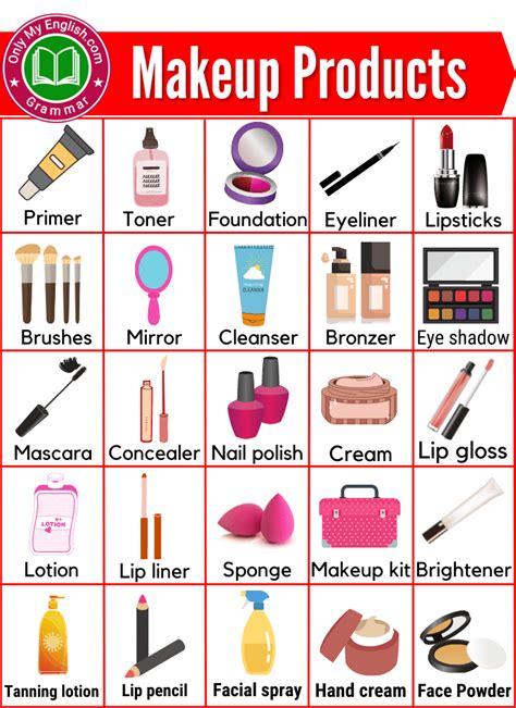 List of All Makeup Products Items Name | Makeup names, Makeup, Makeup kit