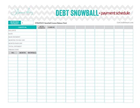 Dave Ramsey Debt Snowball Excel Template