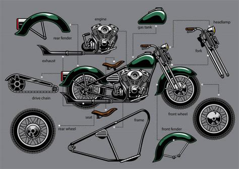 76.200+ Grafiken, lizenzfreie Vektorgrafiken und Clipart zu Motorrad Zeichnung - iStock