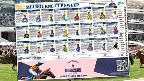 Download your 2022 Melbourne Cup sweep poster | The Advertiser