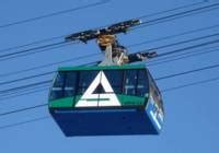 Lift types - Types of lifts - Ski lift types