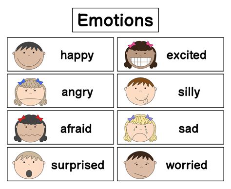 Free Printable Emotion Faces