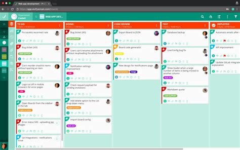 Kanban Software Development