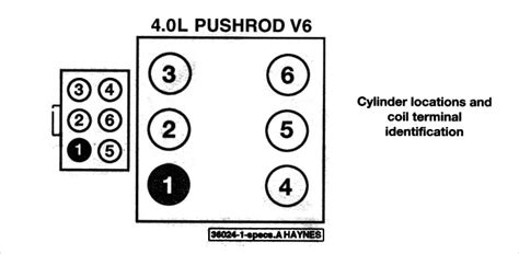 00 Ford Explorer 4.0 Firing Order