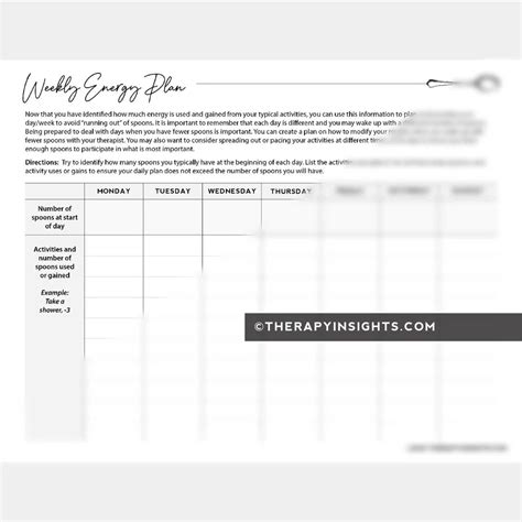 Spoon Theory – Adult and pediatric printable resources for speech and occupational therapists