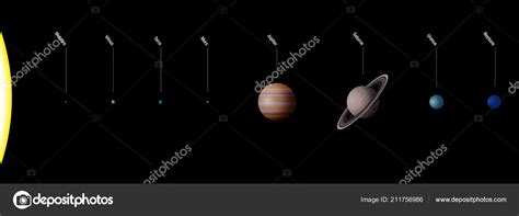 Planetary System Planets Our Solar System True Scale Sun Eight Stock Vector Image by ©Furian ...