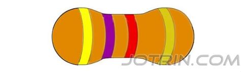 What is a 4k7 Resistor？4.7k ohm Resistor Color Code - Jotrin Electronics