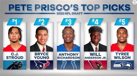 2023 NFL Mock Draft: Colts trade up for Richardson at No. 3 | CBS ...