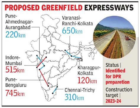 Bharatmala focus on expressways, add 4000km - Blog-TruckSuvidha