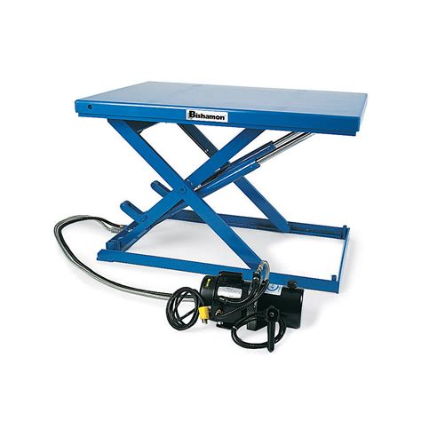 Bishamon Low-profile Scissor Lift Tables – 115v, 1-phase Motor – 2.9-20.9″ Lift Height – Blue | Olia