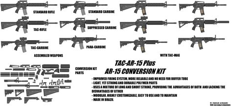 gun, Weapon, Guns, Weapons, Rifle, Military, Machine, Assault, Police, Swat Wallpapers HD ...