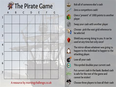 The Pirate Game - Paper free Version! | Teaching Resources