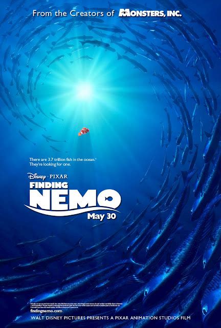 Movie Review: "Finding Nemo" (2003) | Lolo Loves Films