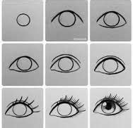 Resultado de imagen para dibujos tumblr | Eye drawing, Art drawings sketches, Pencil art drawings