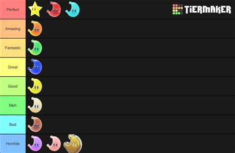 Super Mario Odyssey Moon Types Tier List (Community Rankings) - TierMaker