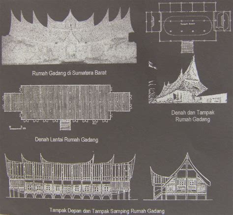 Struktur Organisasi Project Konstruksi Rumah Gadang - IMAGESEE