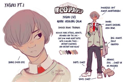 Character Template Oc