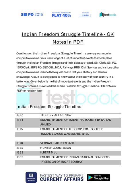 Indian-Freedom-Struggle-Timeline-GK-Notes-in-PDF - Indian Freedom Struggle Timeline GK Notes in ...