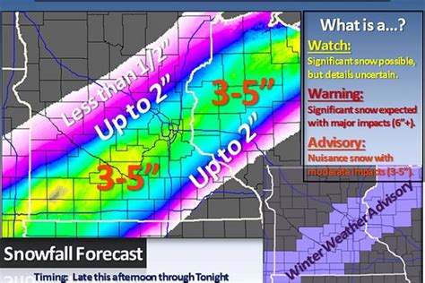 UPDATE: Measurable Snow Possible For Parts Of Minnesota