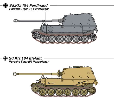 Panzerjager Tiger(P) Ferdinand and Elephant by tacrn1 on DeviantArt