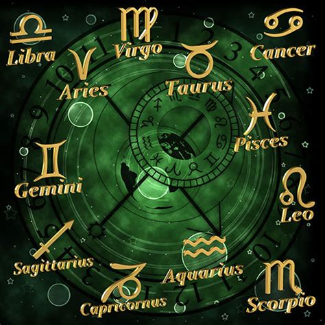 Free Daily Horoscope | Today Horoscope | Daily Astrology | AstroVed.com