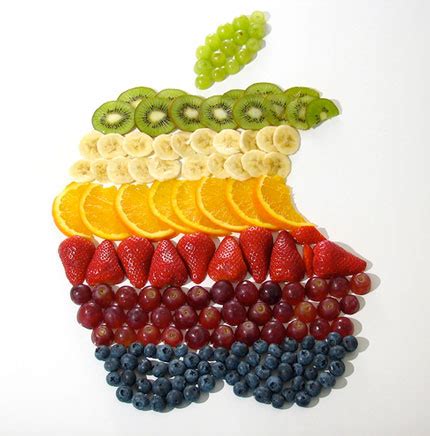 Logo laws, black versus colour, tarnished brands, and a juicy fruit salad | Logo Design Love