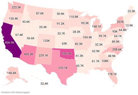 Native Amercian Population By State