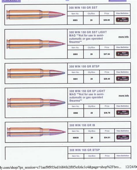 Hornady 308 150 Gr Sst Ballistics Chart