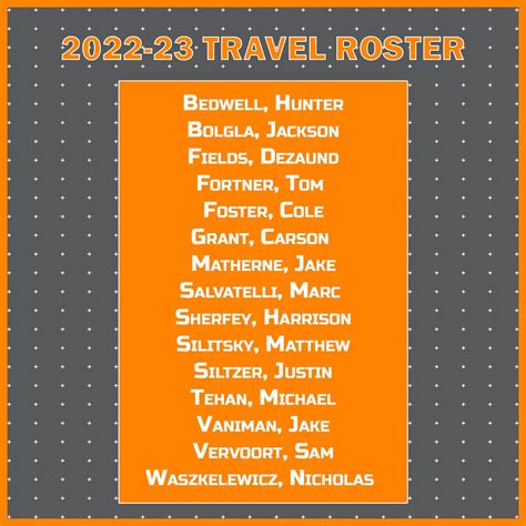 Roster - UTK MEN'S CLUB BASKETBALL