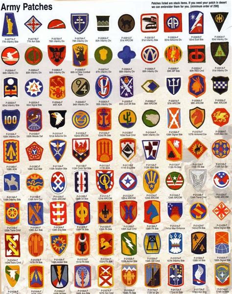 US Army Patches | army | Pinterest | Army, Patches and Military