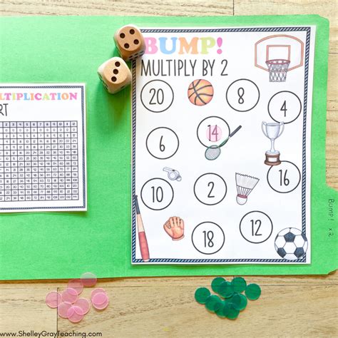 Here's A Fun Multiplication Math Game Your Students Will Love - Shelley ...