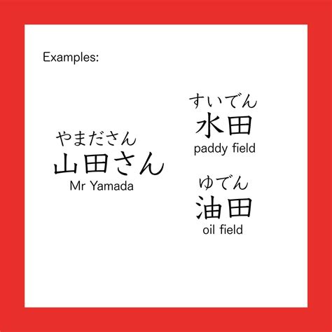 Kanji - 田 – 365 Nihongo