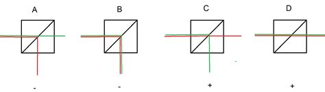 quantum mechanics - What is two photon interference? - Physics Stack Exchange