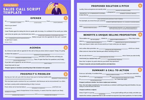 How to Write a Sales Script With Templates & Examples