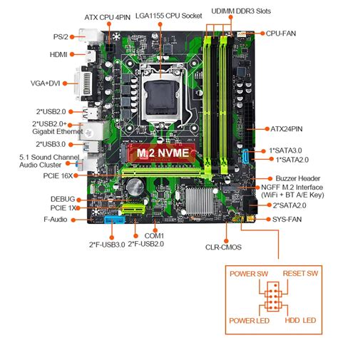 I7 3770k Compatible Motherboards Best Deal | www.tratenor.es