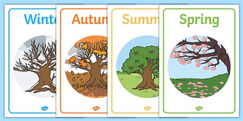 Four Seasons Display Posters - Seasons, season, autumn, winter