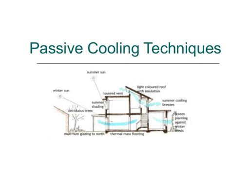 Air Cooling: Natural Air Cooling Methods