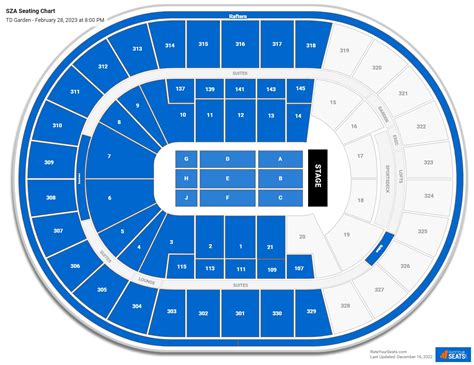 TD Garden Concert Seating Chart - RateYourSeats.com