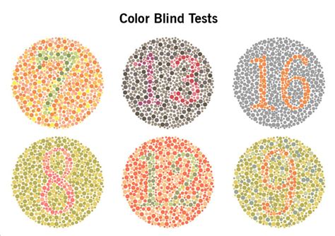 What To Know About Color Blindness Tests