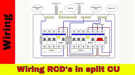 3 Phase Rcd Circuit Diagram