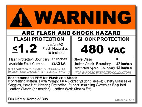 NFPA 70E Arc Flash Hazard Evaluations | Electrical Safety Training