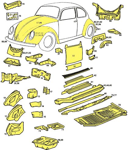 Volkswagen Beetle Body Parts Diagram | Reviewmotors.co