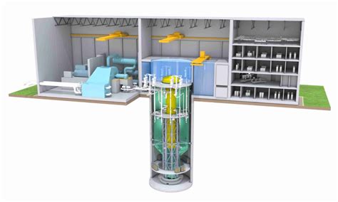 What are SMRs and what exciting possibilities do they offer? | A blog ...