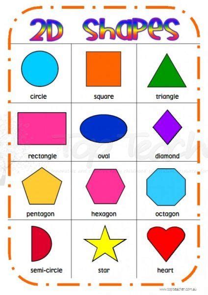 shapes chart | 2D shape desk chart | Kids | Pinterest | 2d and Desks