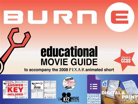 Burn-E Pixar Short Video Guide | Questions | Worksheet | Google Form (2008) | Teaching Resources